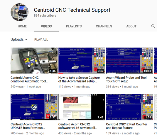 Centroid Tech Support