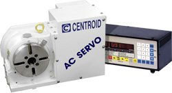 Rotary Indexer packages