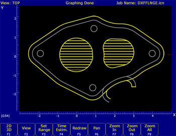 Automatic tool path selection, contouring and pocketing with repeat to depth and finish passes.
