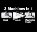 5 axis porting video