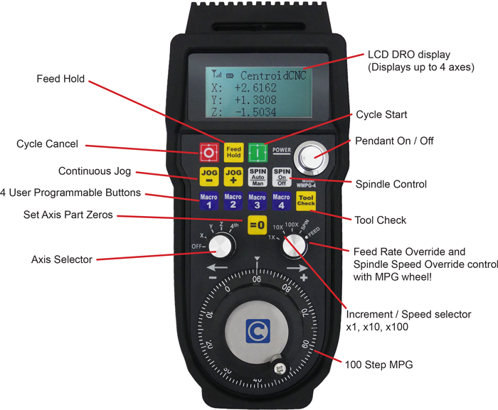 Centroid Wireless MPG CNC control pendant