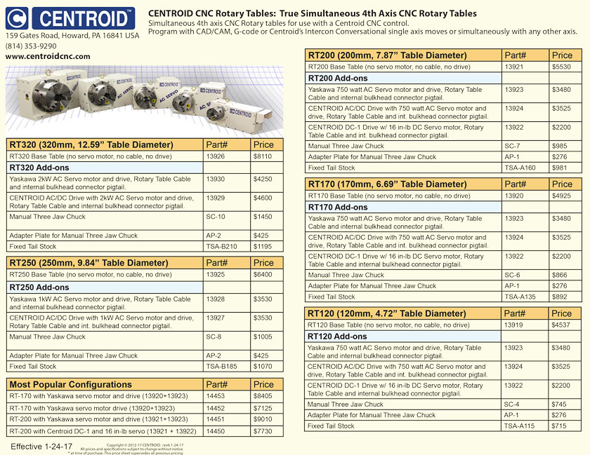 CNC Rotary Table Price List