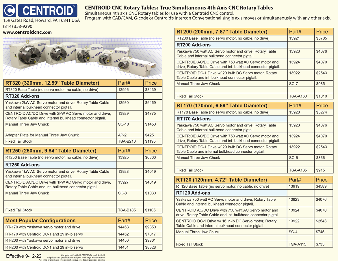 CNC Rotary Table Indexer Pricing